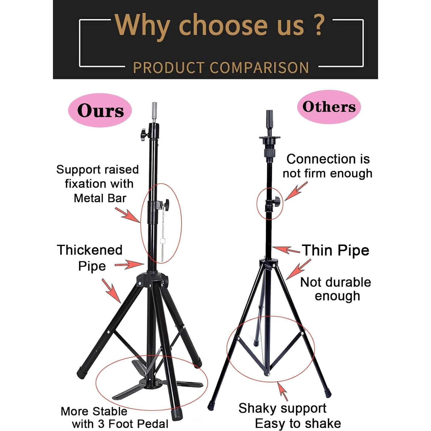 Soporte de Peluca Ajustable Xue Lang 55" Metal Reforzado