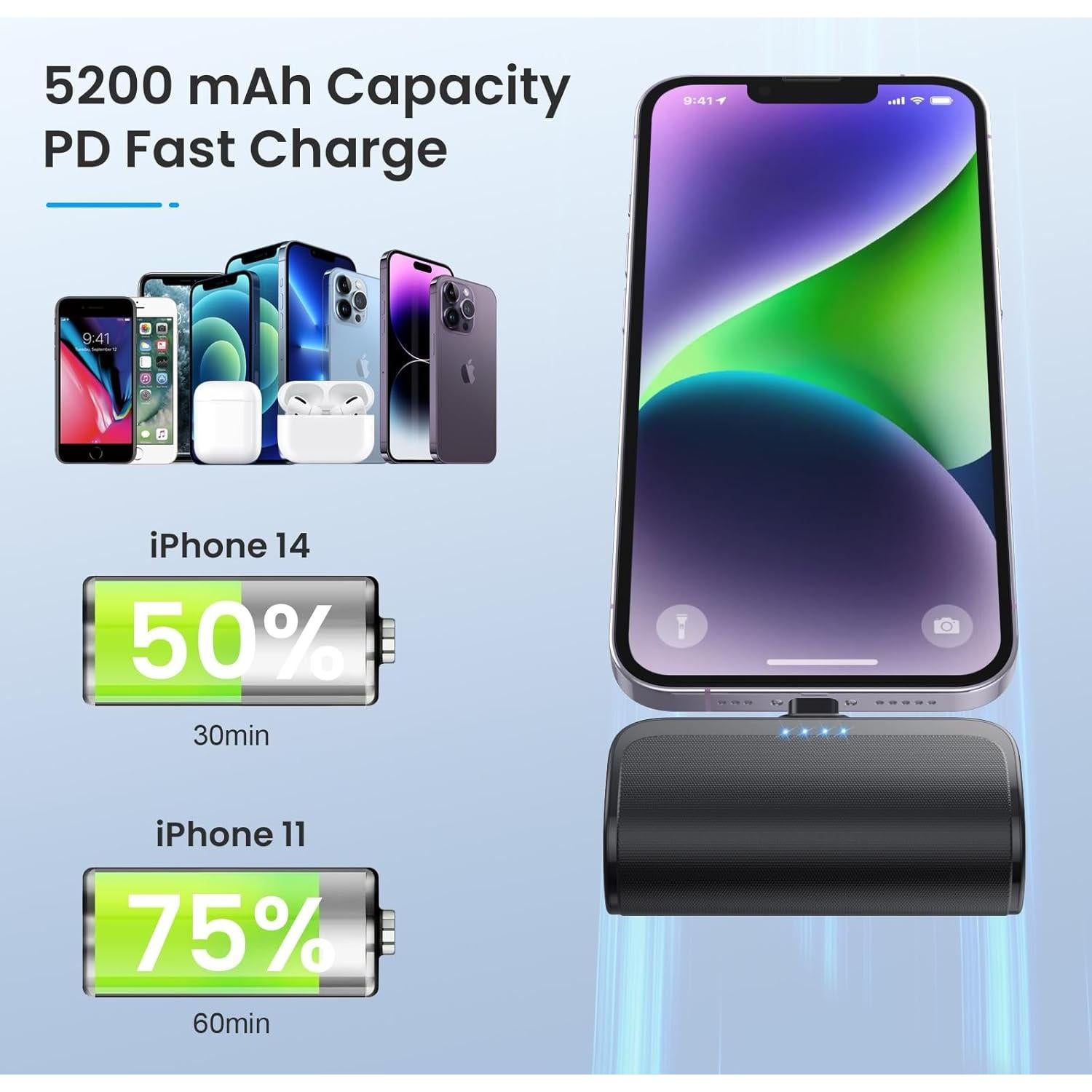 Cargador Portátil Mini Power Bank 5200mAh para iPhone