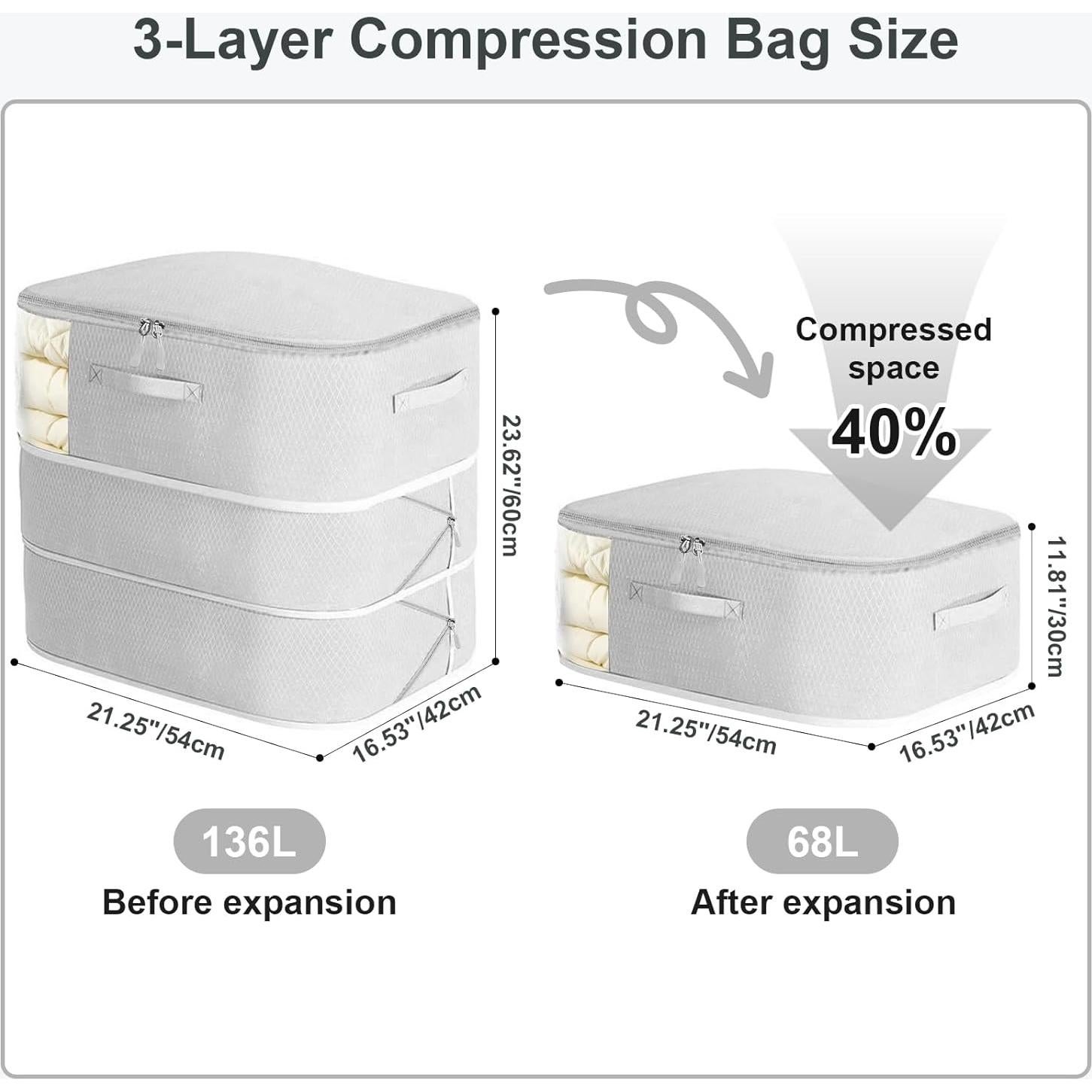 Bolsa de Almacenamiento Mailirious 3 Capas 2 Paquete Gris