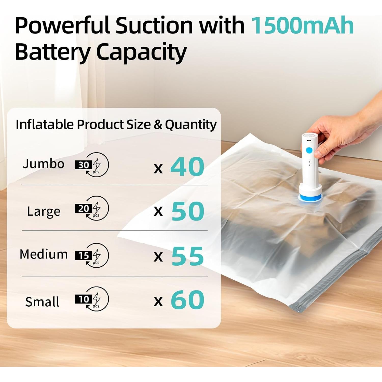 Bomba de Vacío Eléctrica Inalámbrica DUORAN 6.0 kPa USB