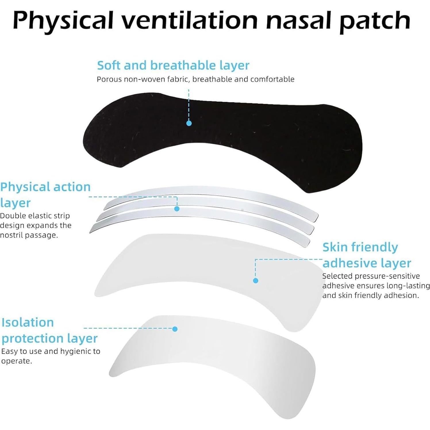Tiras Nasales Unisex Joxipe 30 Piezas Aumento y Enderezado
