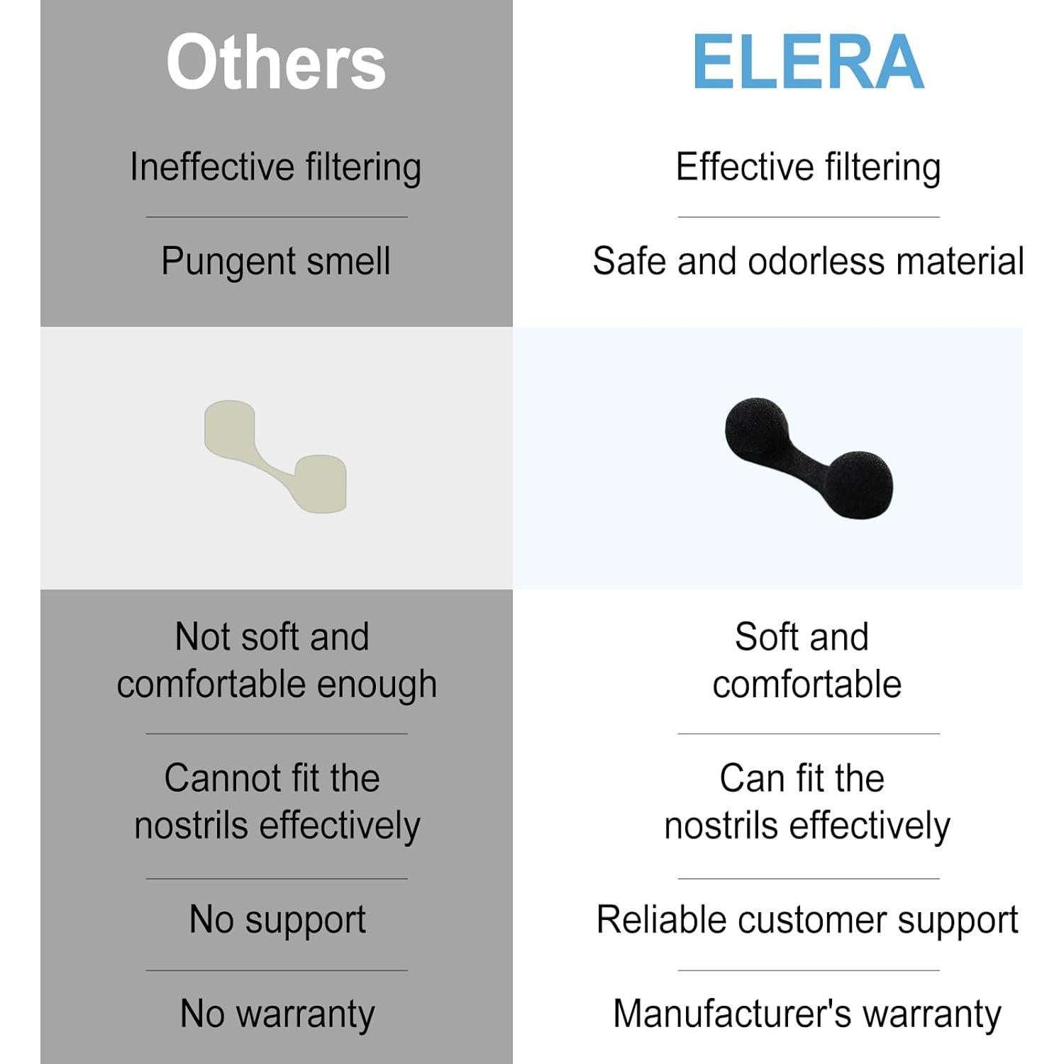 100 Tapones Nasales Desechables ELERA para Bronceado y Alergias