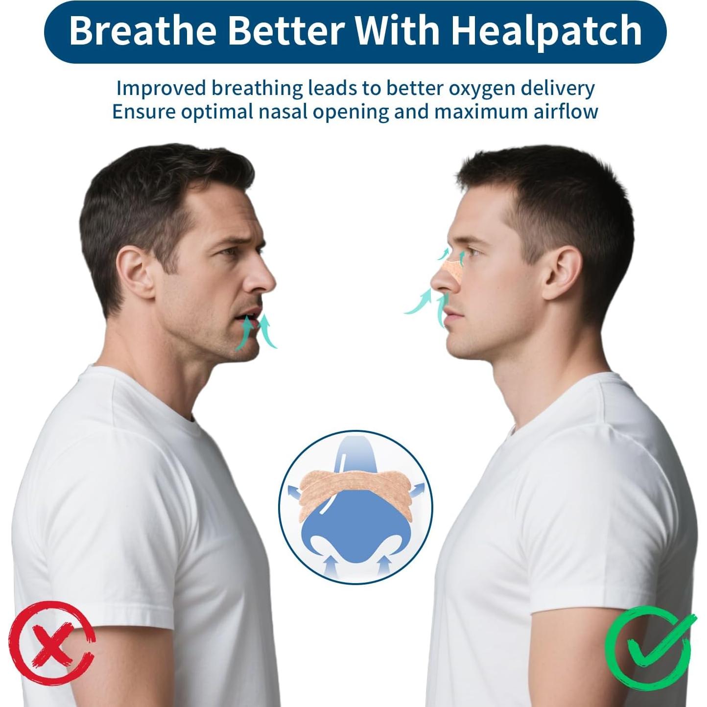 Tiras Nasales Healpatch 120 Unidades para Ronquidos y Congestión