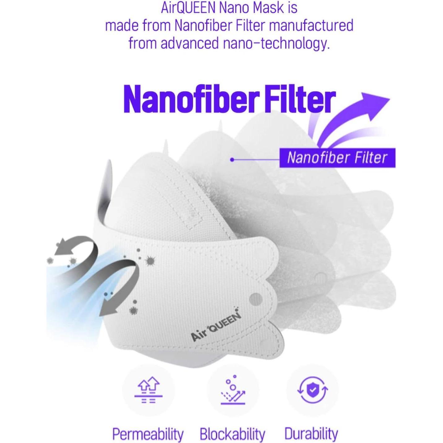 Mascarillas Faciales AIRQUEEN 10 Unidades Filtro Nano 3 Capas