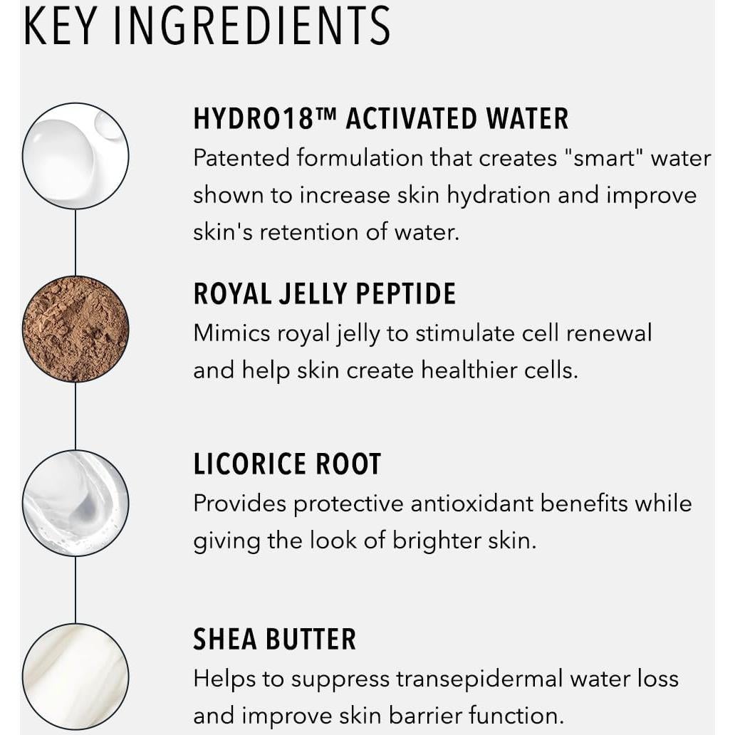 Conjunto de Mascarillas de Sueño HydroPeptide - Hidratación Profunda