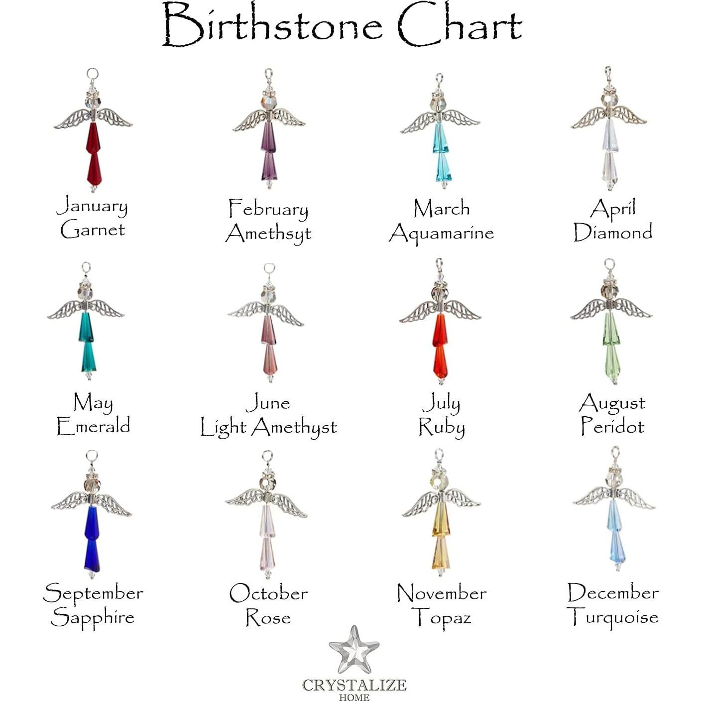 Encanto de Ángel Guardián de Cristal Esmeralda para Auto