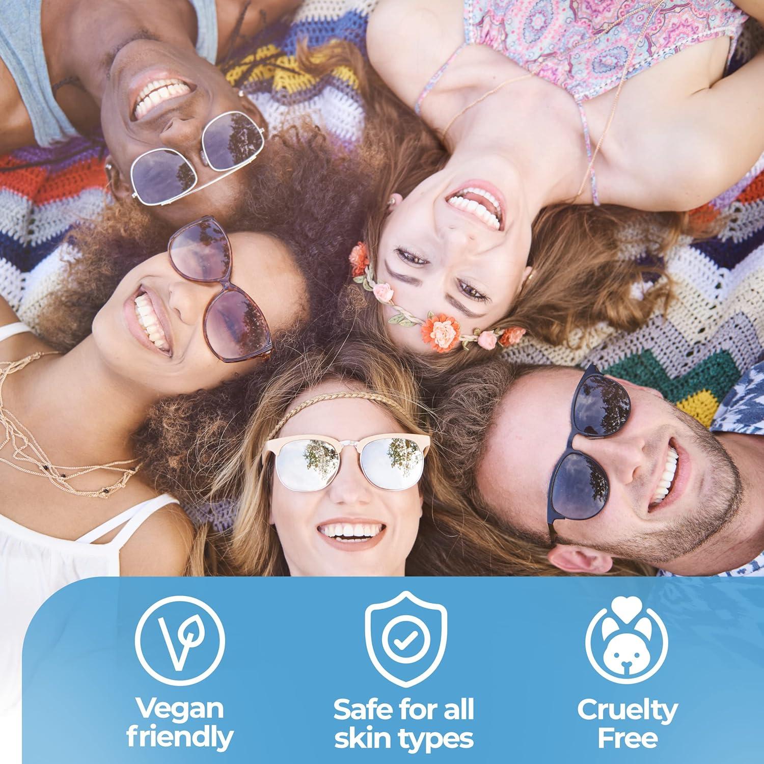 Parche Hidrocoloide para Granitos BASIC CONCEPTS - 120 Piezas