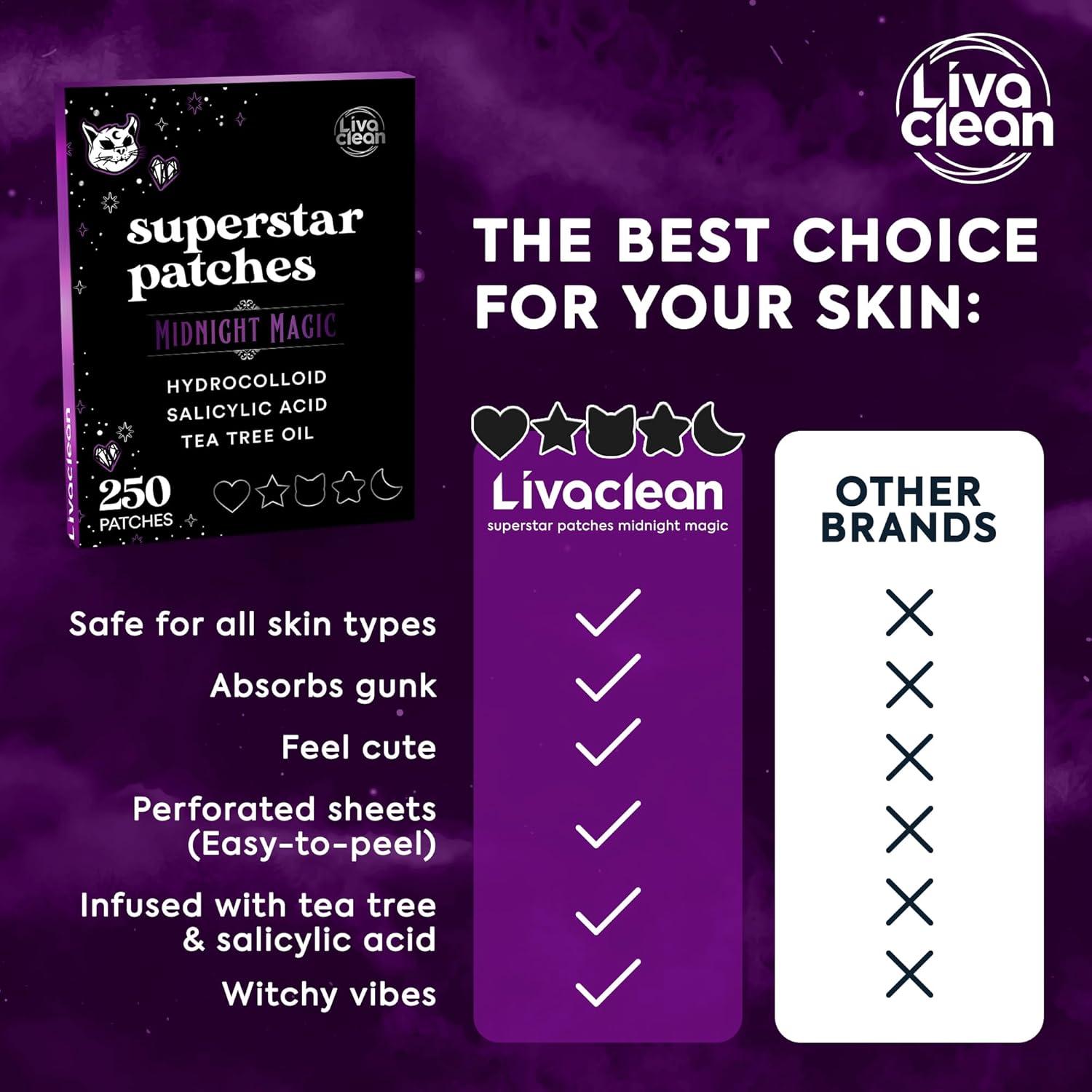 Parches para Granitos LivaClean 250CT Estrella Negra con Ácido Salicílico