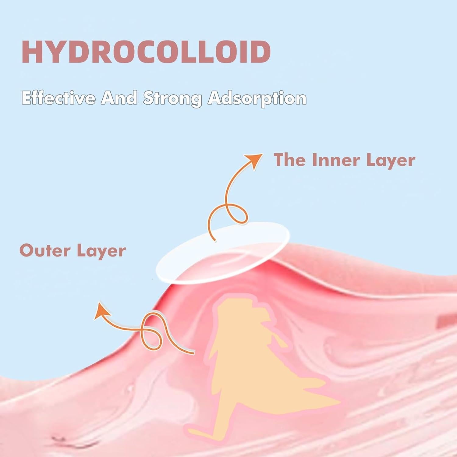 Parche para Granos Hidrocoloide Sundpik 316 Unidades Estrella