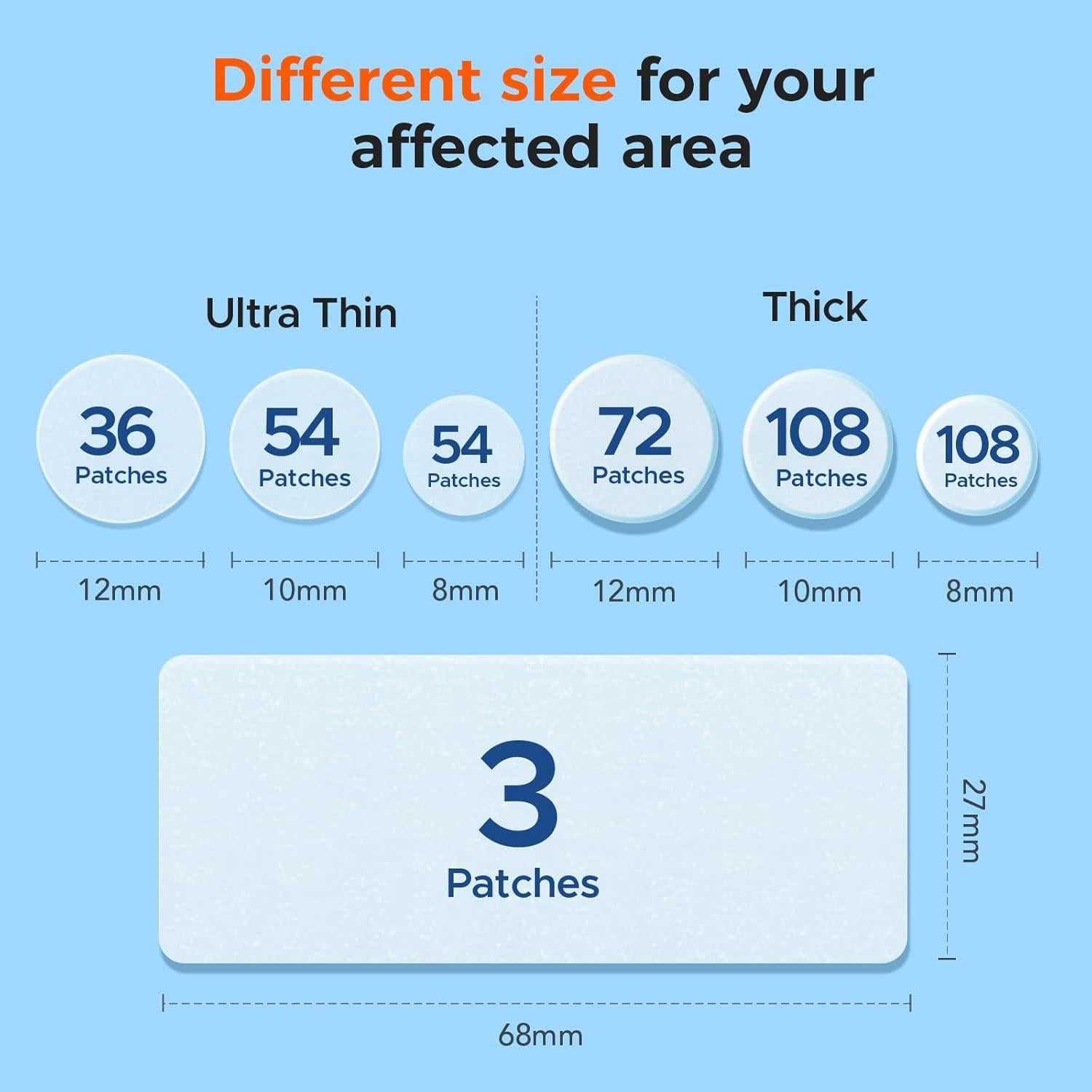 Parches para Acné TKTK - 435 Unidades, Hidrocoloides Día y Noche