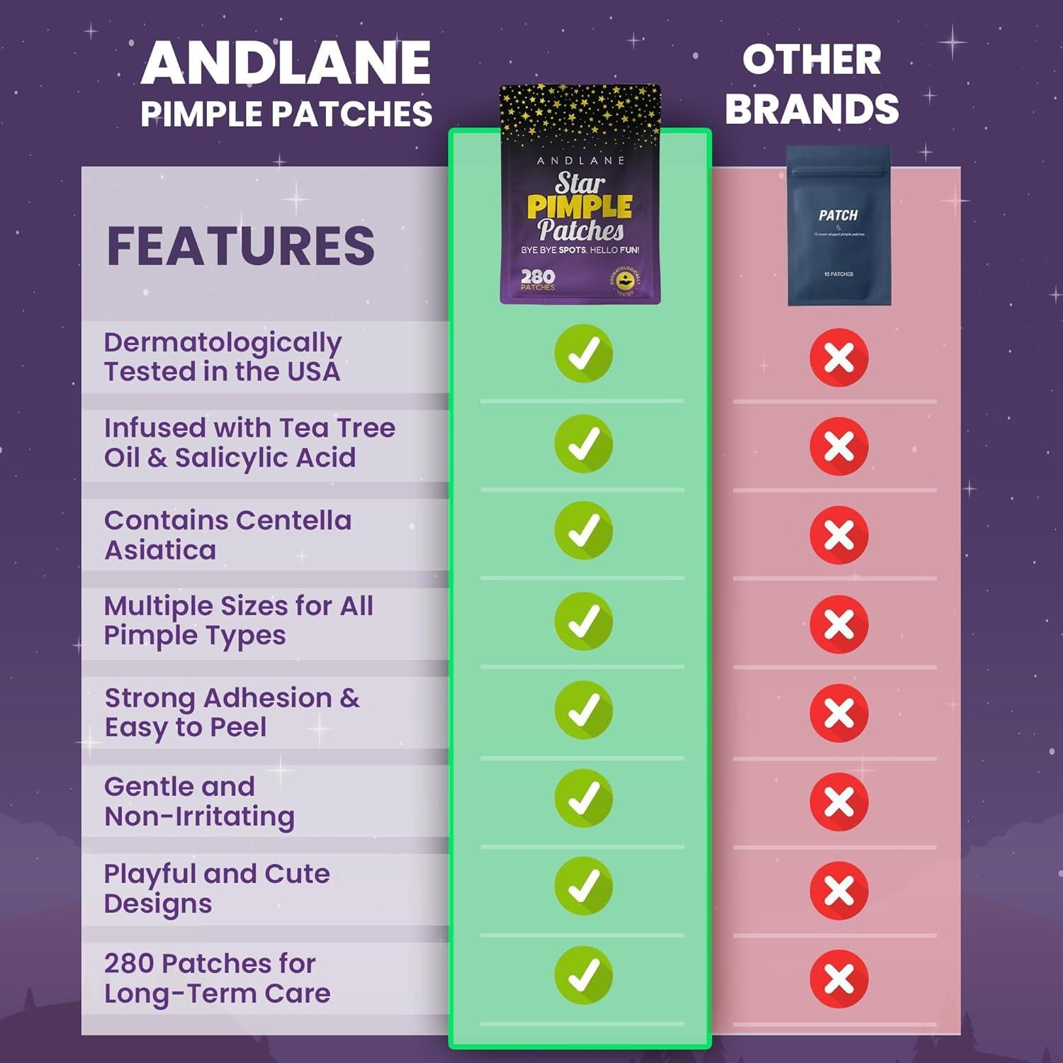 280 Parches Hidrocoloides Estrella Andlane - 3 Tamaños Multicolor