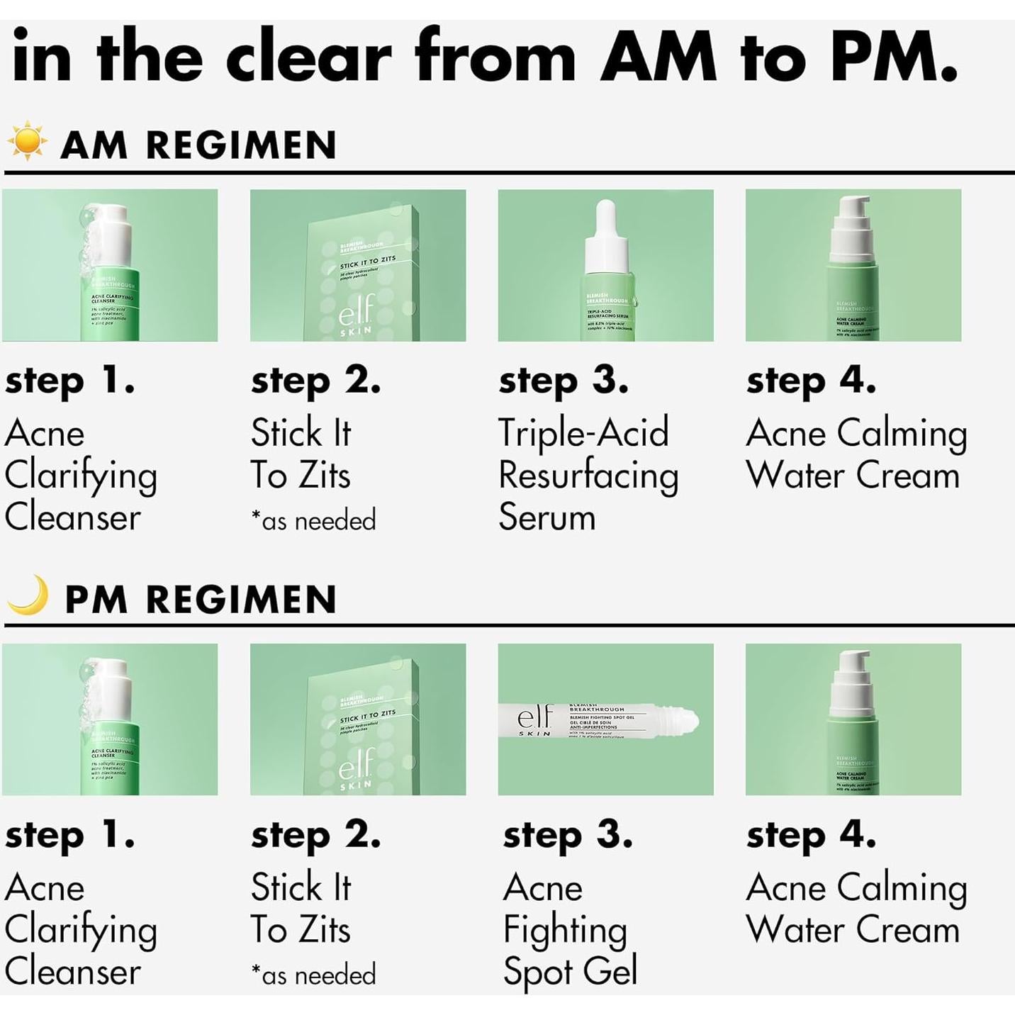 Parches para Granos e.l.f. SKIN Blemish Breakthrough 36 Piezas