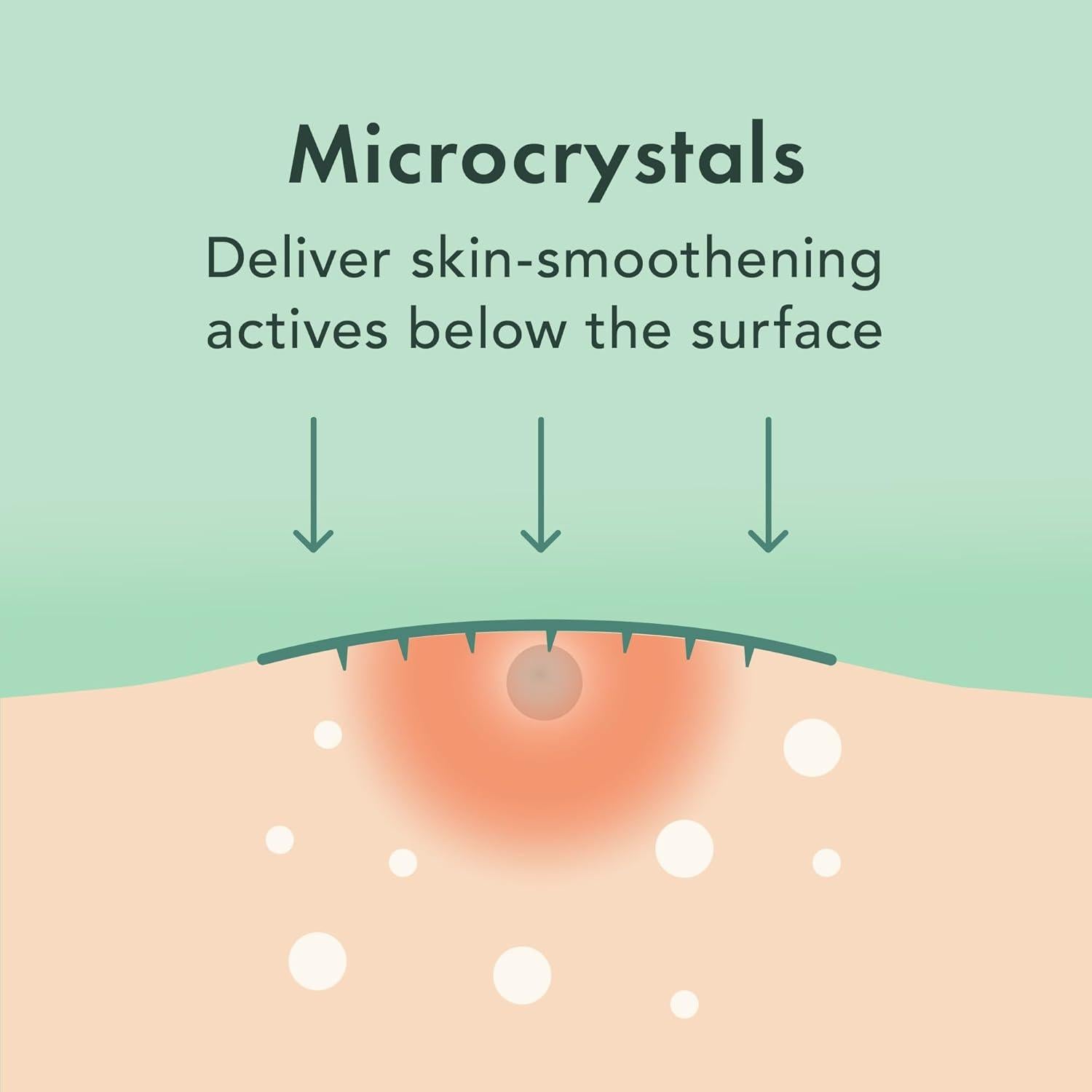 Parche Hidrocoloide para Acné Rael - Invisible, Vegano, 33 Unidades