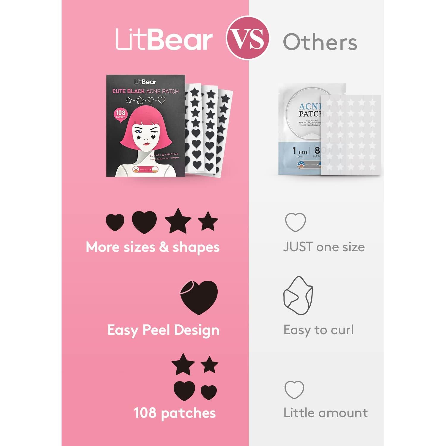 Parche para Acné LitBear - Hidrocoloide Estrella y Corazón Negro - 108 Unidades