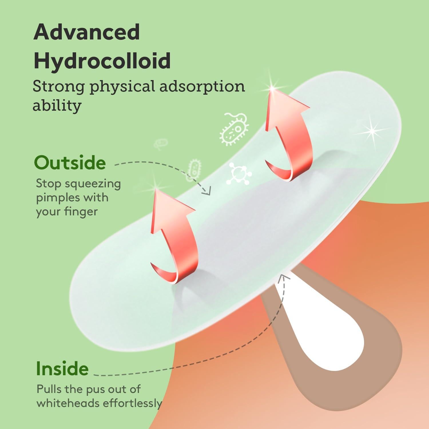 Parche para Granos ZATKTK - 138 Parches Hidrocoloide XL
