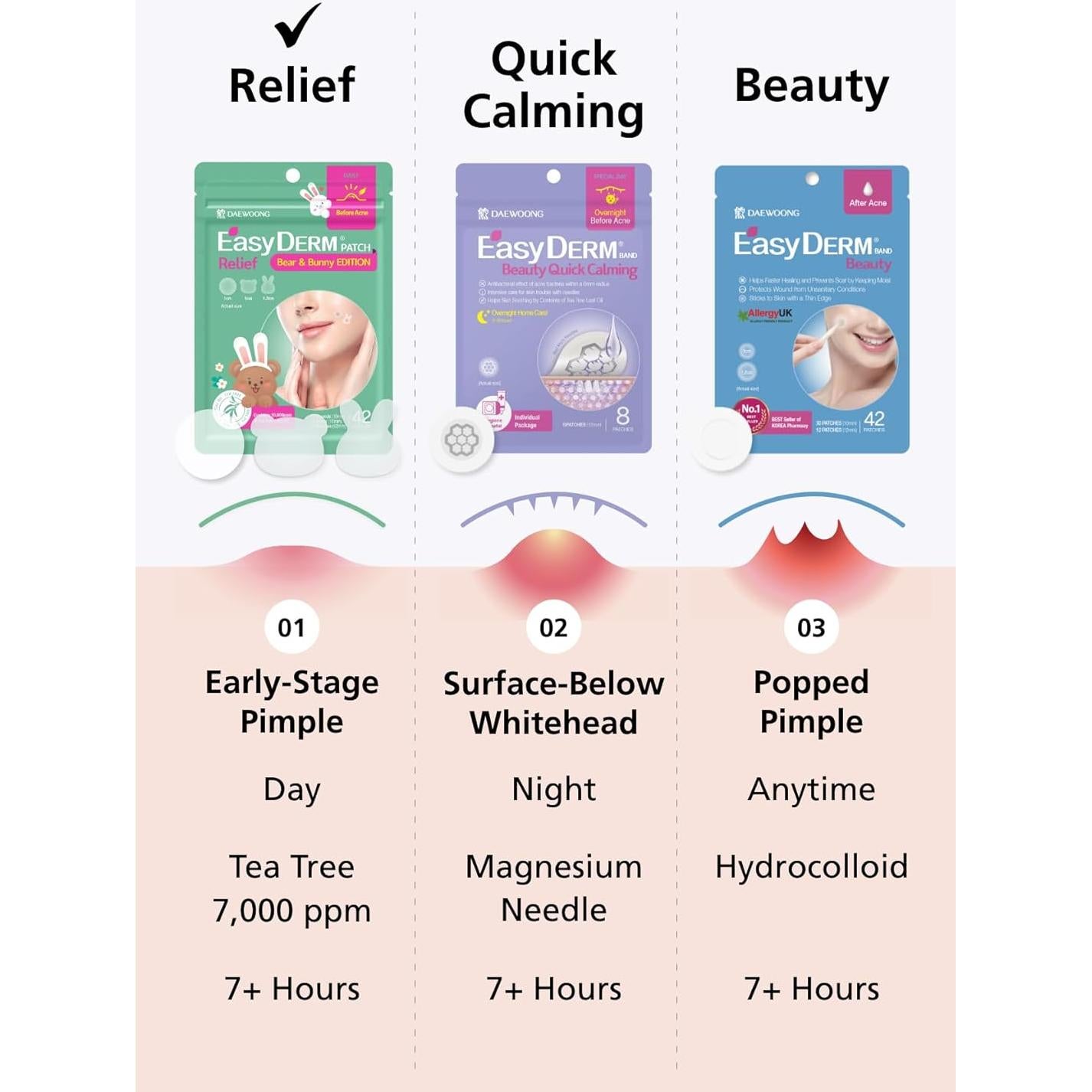 Easyderm Parches para Granitos 126 unidades Aceite de Árbol de Té