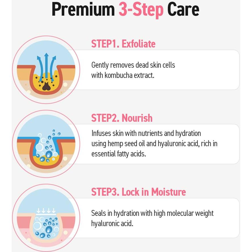 Mascarilla Exfoliante para Pies FRMADCOS - 2 Pares