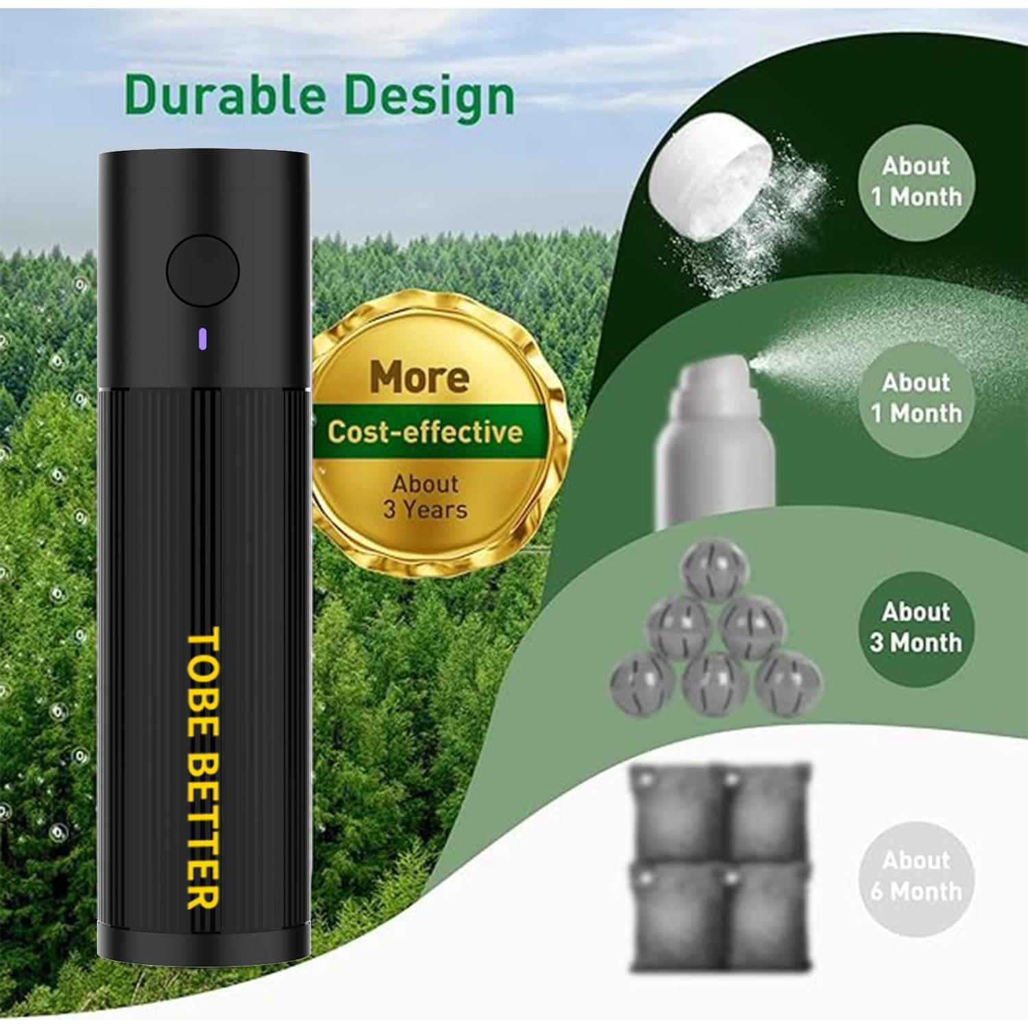 Desodorante de Zapatos DUNGGLE Recargable Ozono Universal