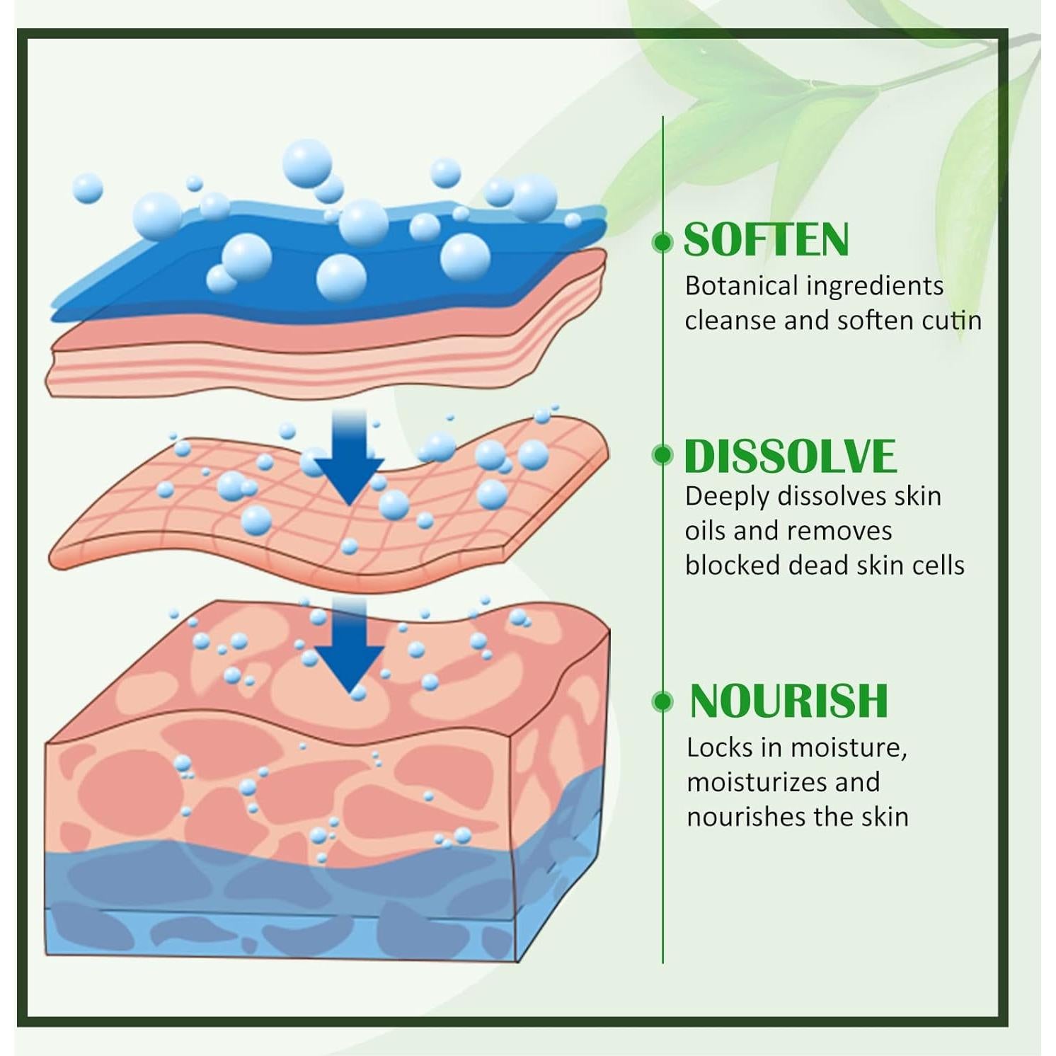 Spray Exfoliante Hidratante para Pies Xintourong 100ml