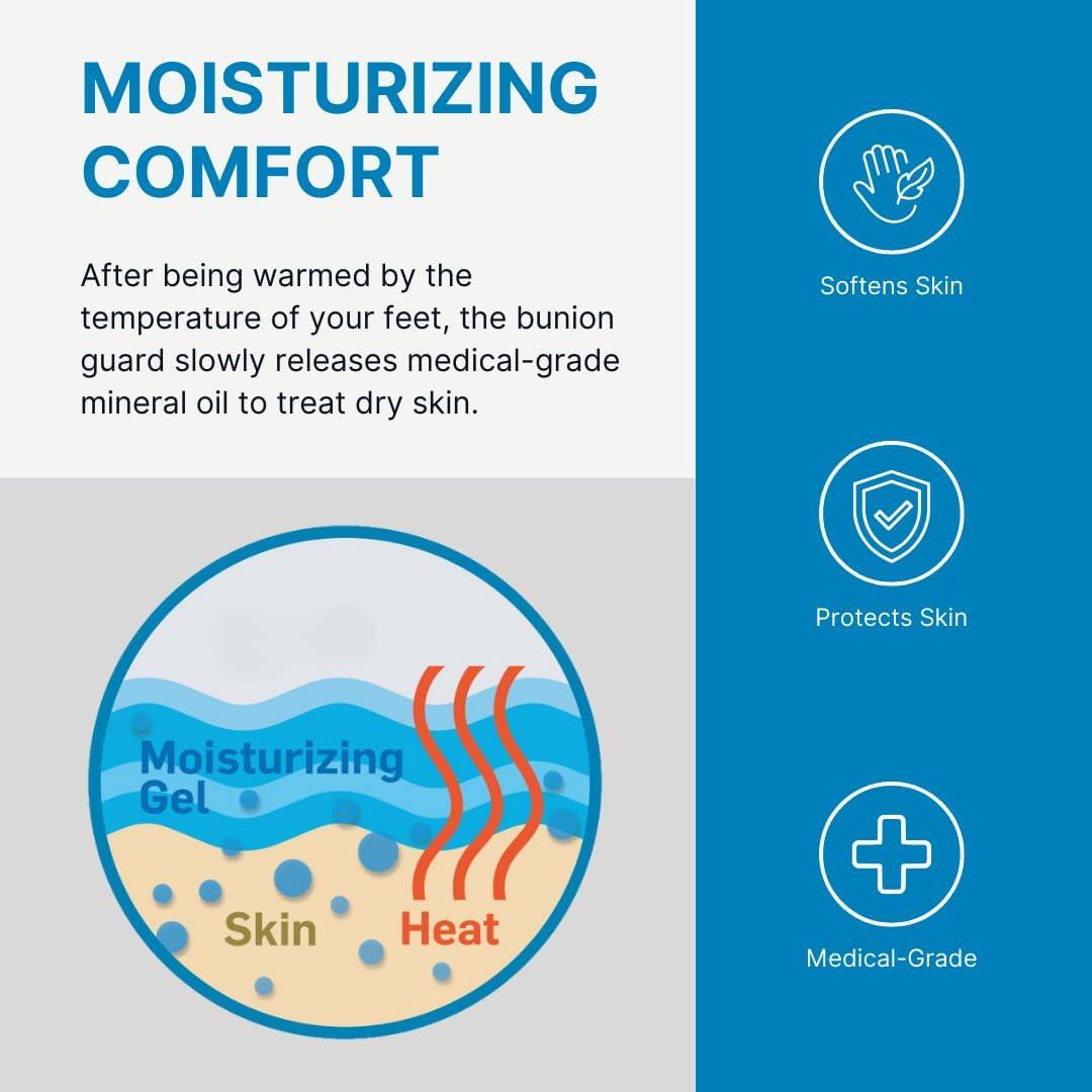 NatraCure Gel Protectores de Juanetes y Separadores de Dedos - 6 Piezas