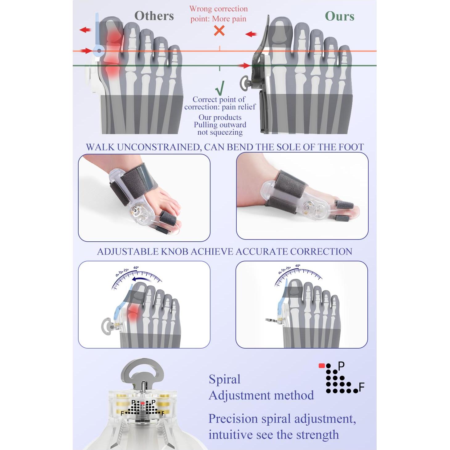 Corrector de Juanetes HEWAOMM Ajustable para Alivio