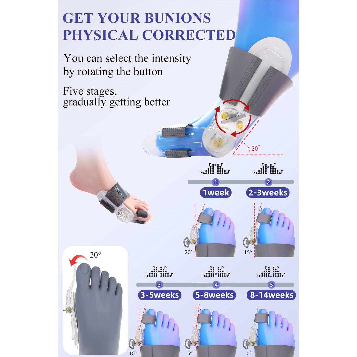 Corrector de Juanetes HEWAOMM Ajustable para Alivio