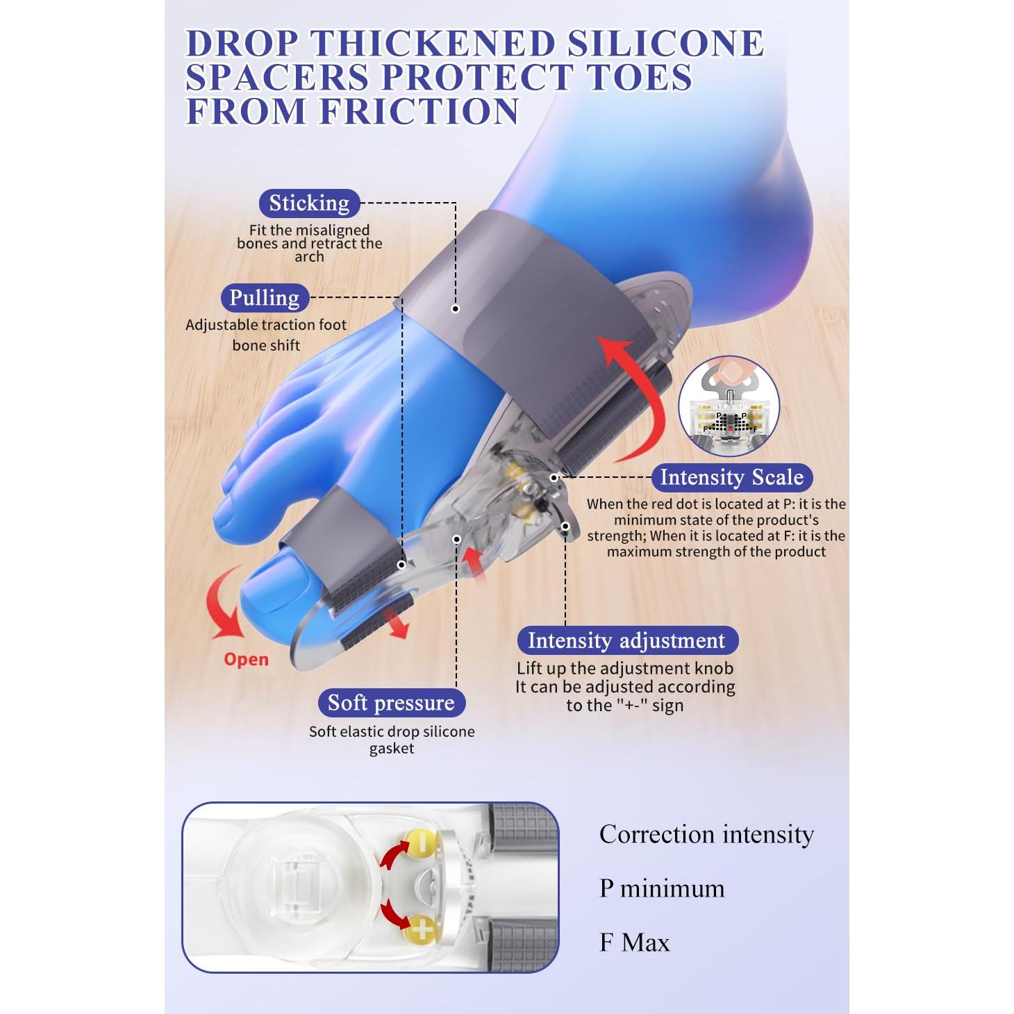 Corrector de Juanetes HEWAOMM Ajustable para Alivio