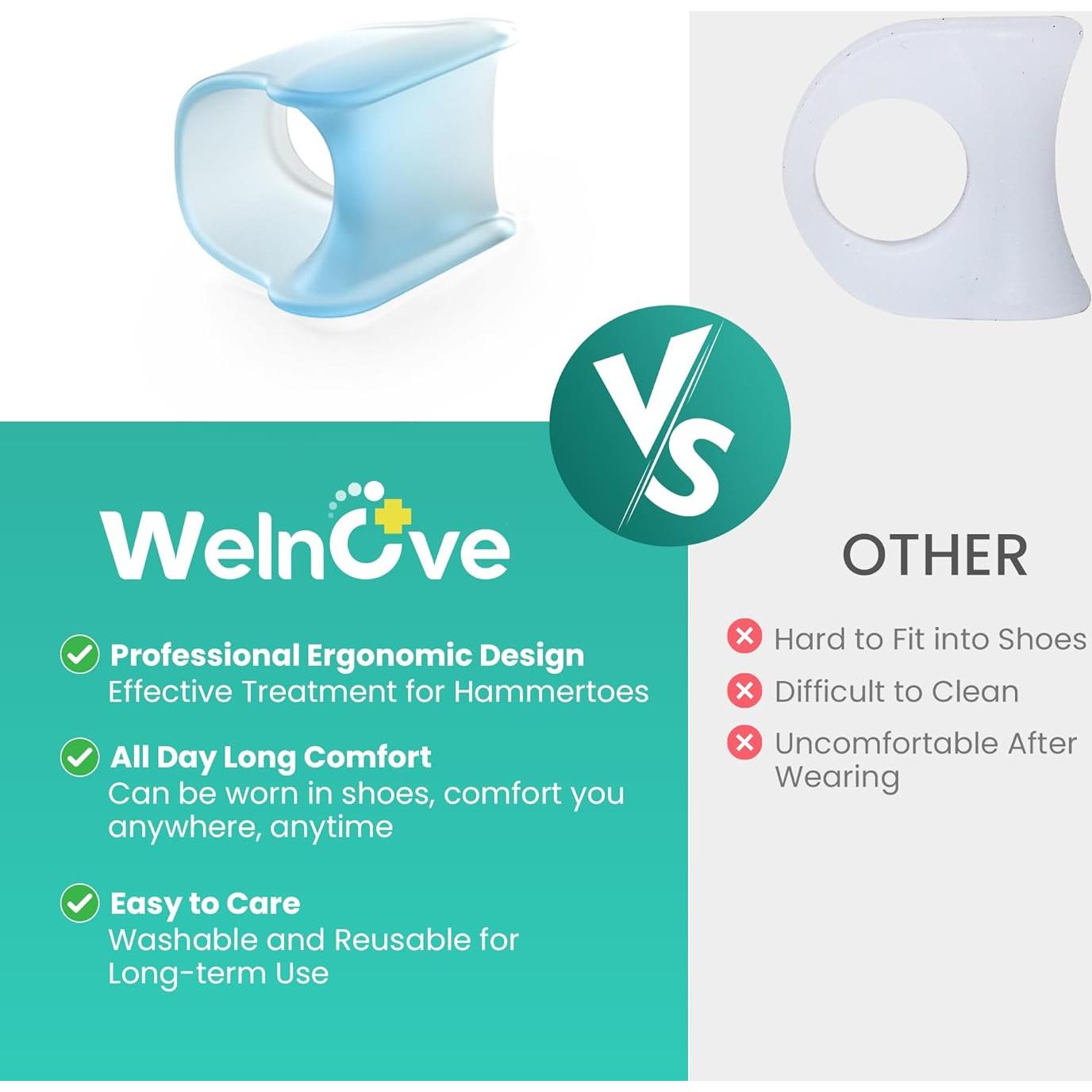 Corrector de Dedo en Garra Welnove - 6 Férulas Reutilizables Azul