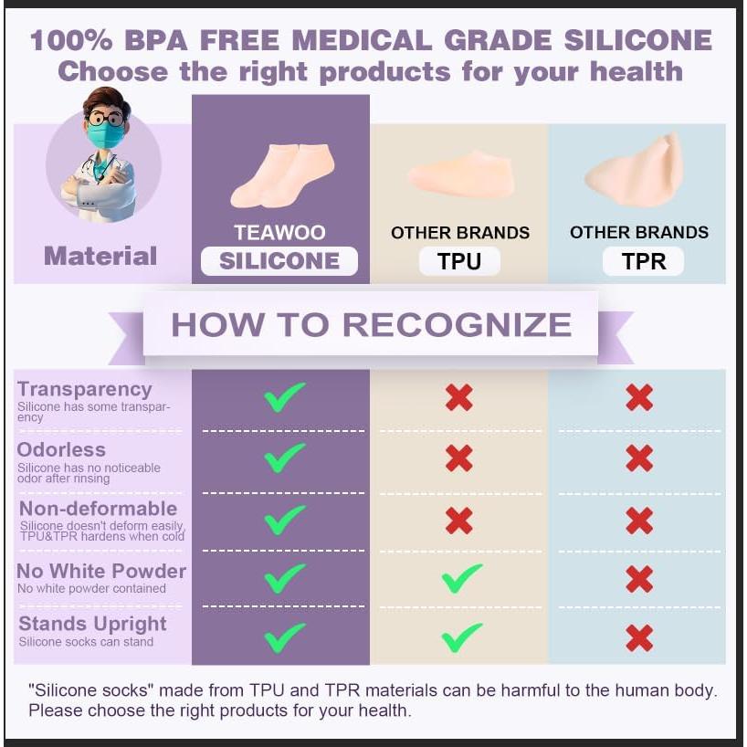 5 Pares de Calcetines de Silicona TEAWOO para Pies Secos - Beige M