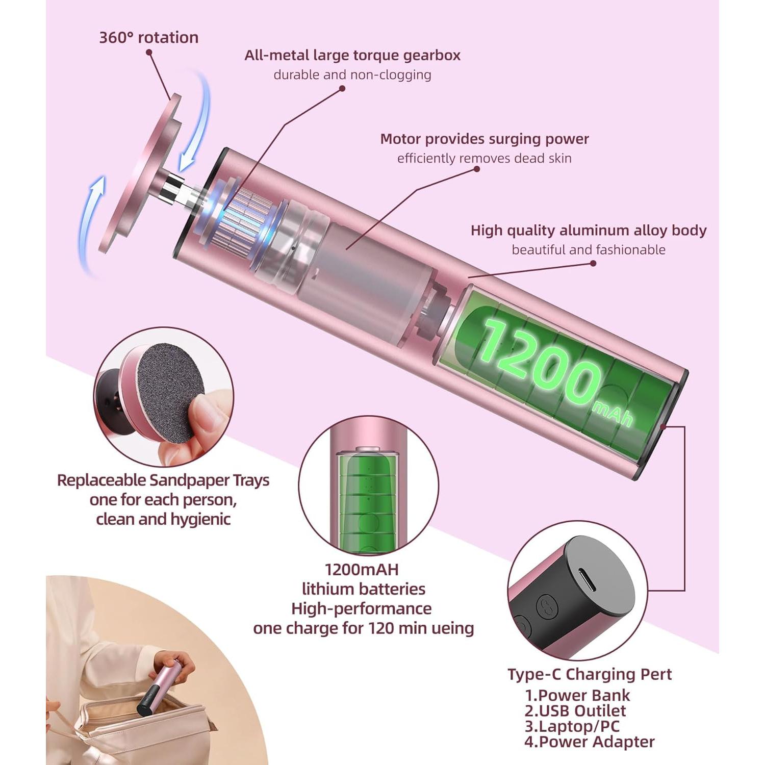 Removedor de Callos Eléctrico Inalámbrico ERYUHAIAN 6 Velocidades