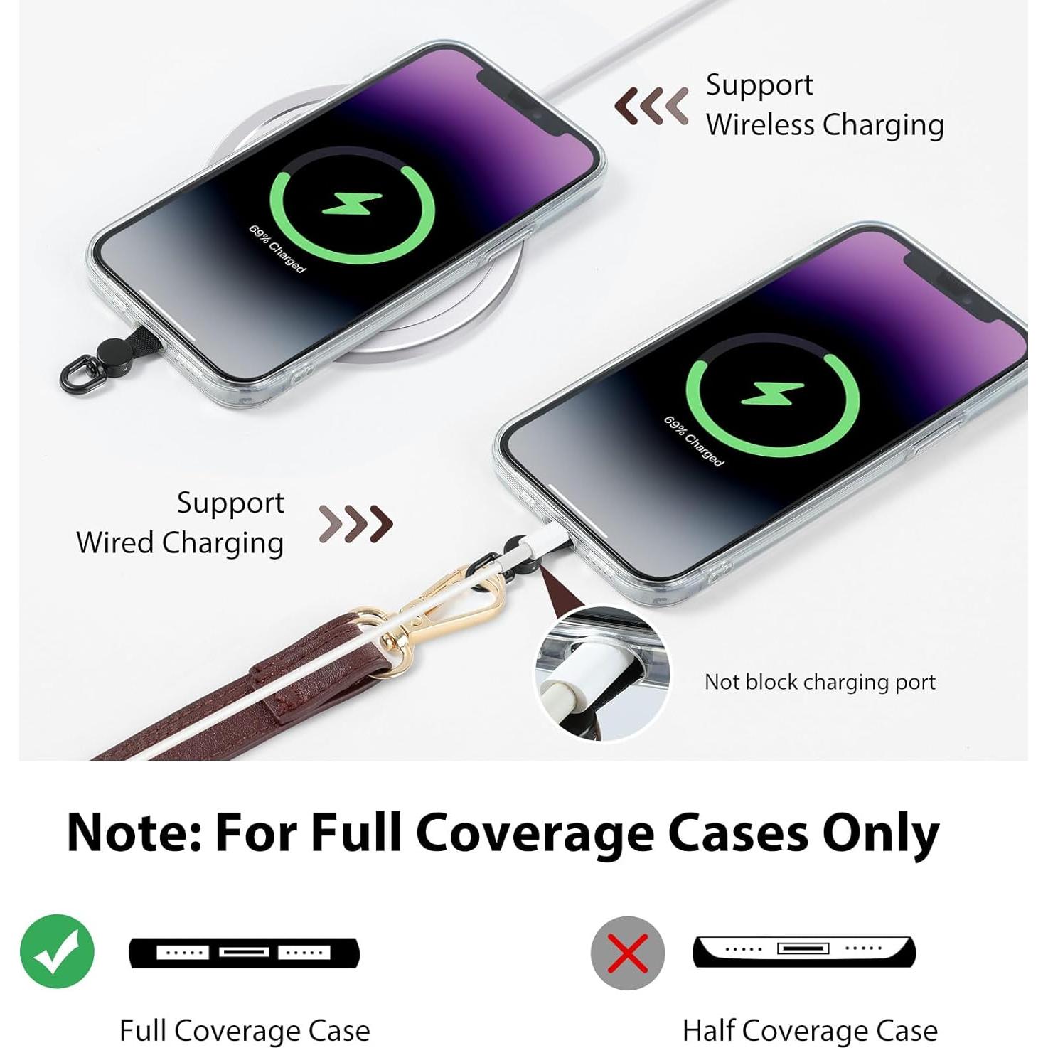 Correa Universal para Teléfono MoKo Clip y Go con Billetera