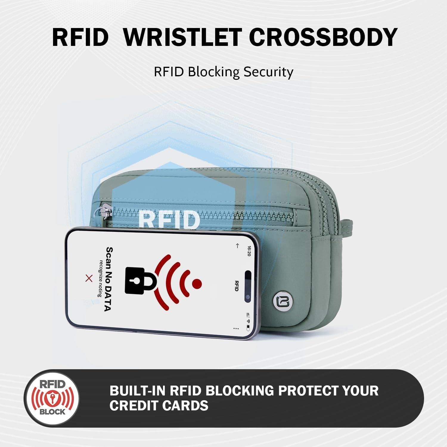 Bolso Cruzado Pequeño POIUGOYA de Nylon Verde con Monedero RFID