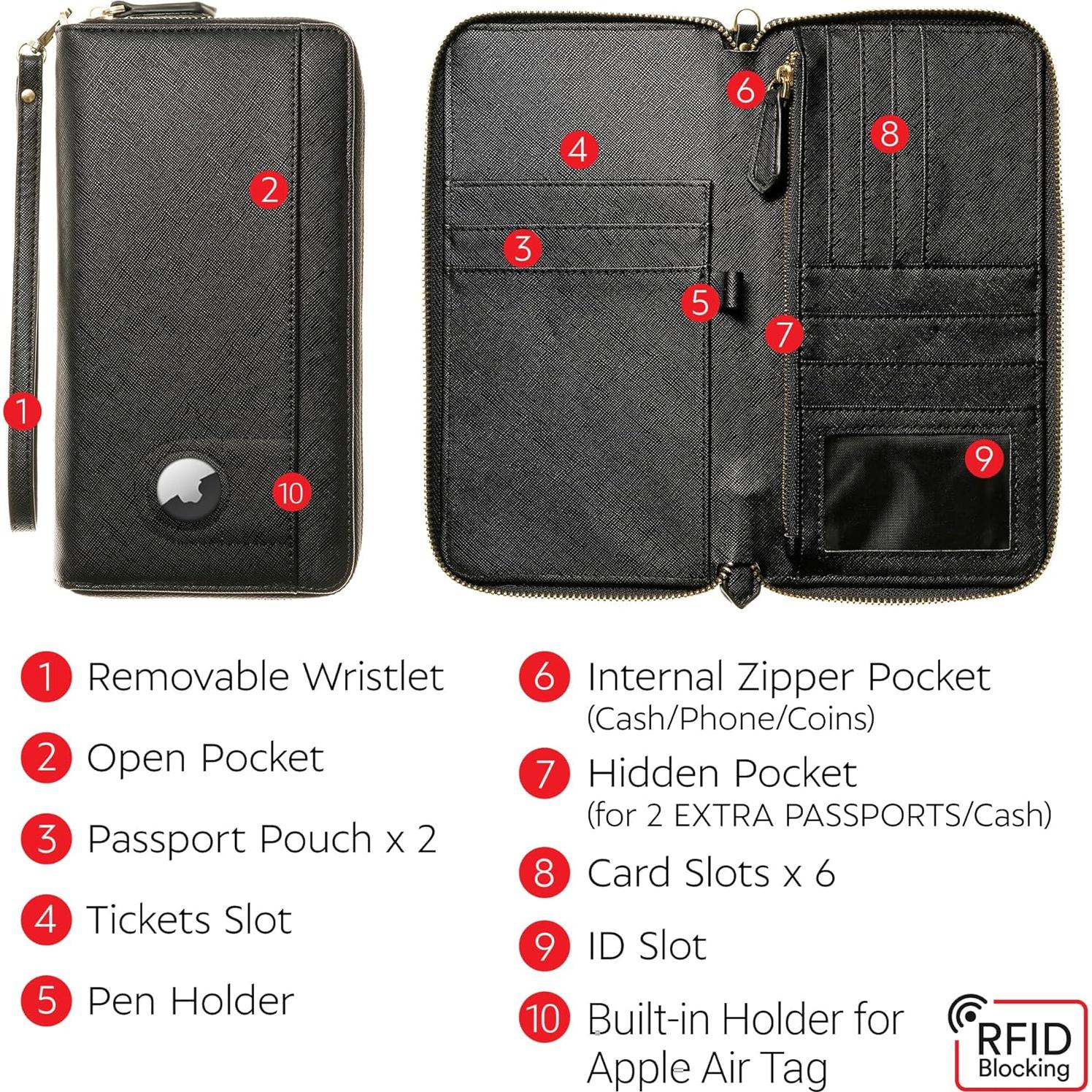 Cartera de Pasaporte RFID Apadi Negro con Soporte AirTag
