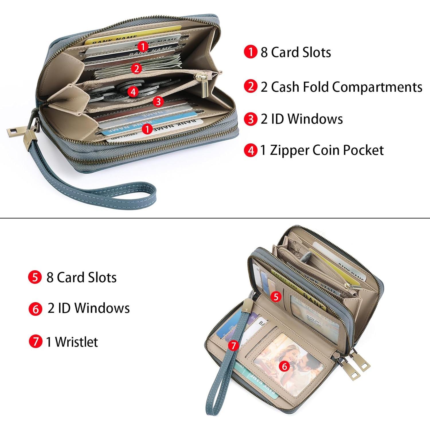Cartera de Mujer GOIACII Doble Cierre RFID Cuero Azul 15.5x10cm