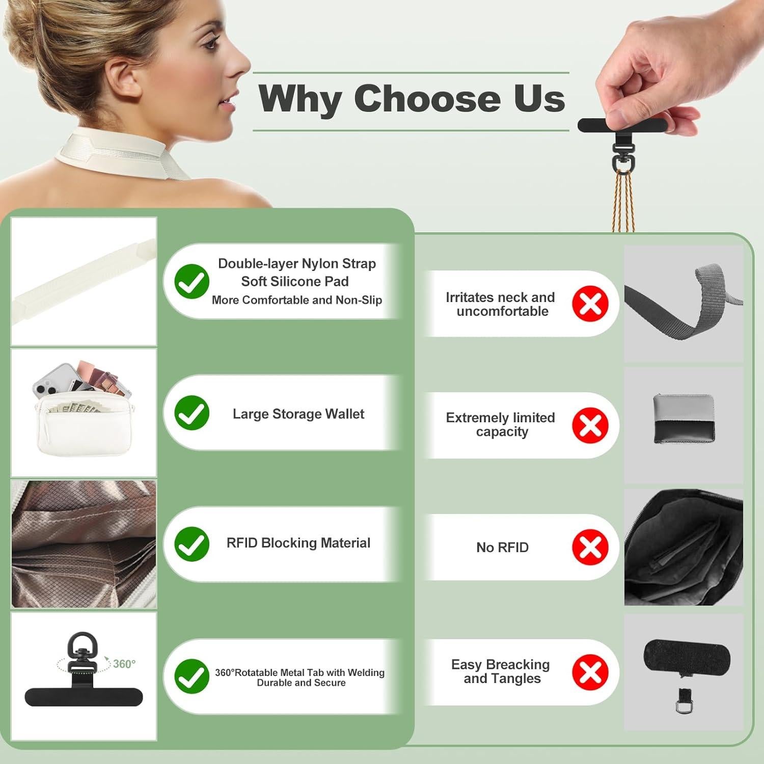 Correa Cruzada para Teléfono YFWE con Cartera RFID Crema