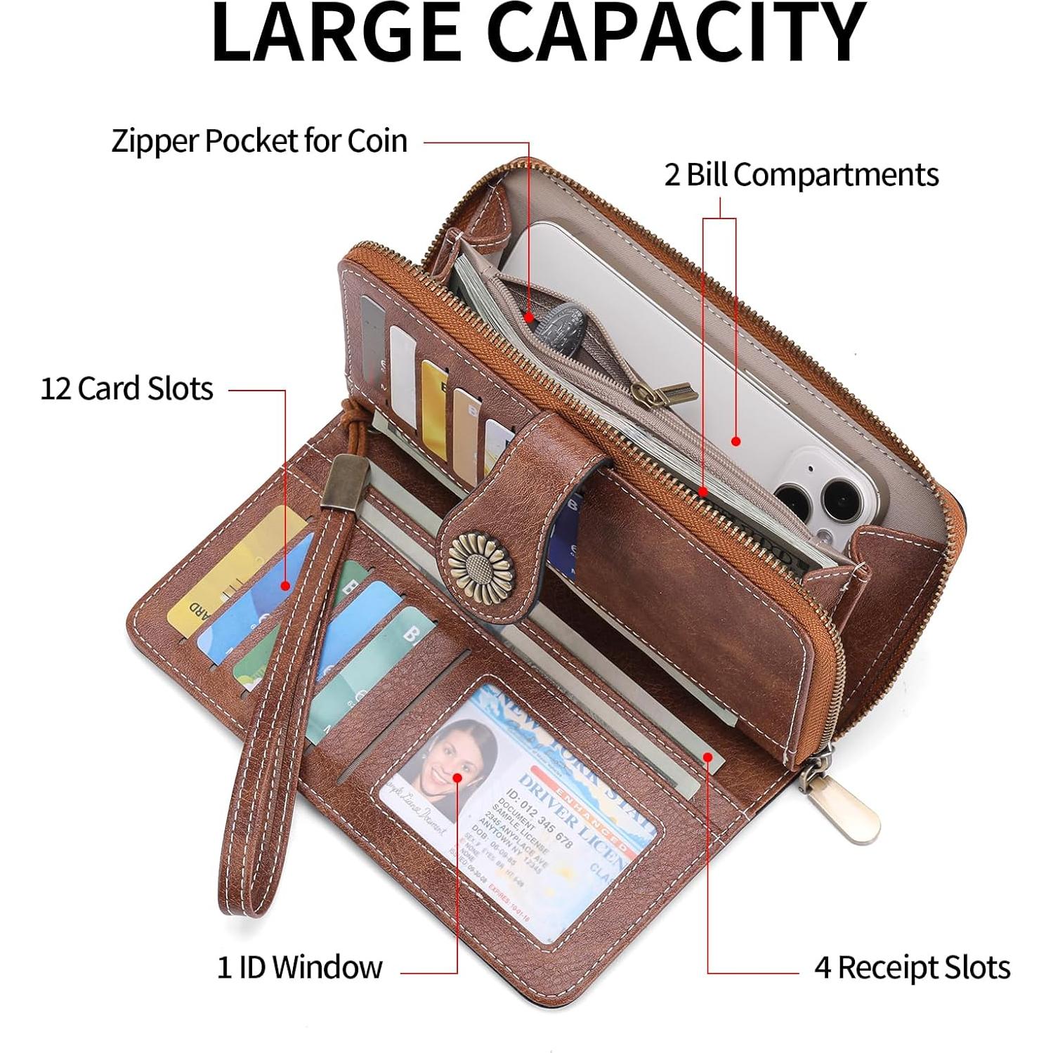 Cartera de Cuero SENDEFN para Mujeres con Bloqueo RFID