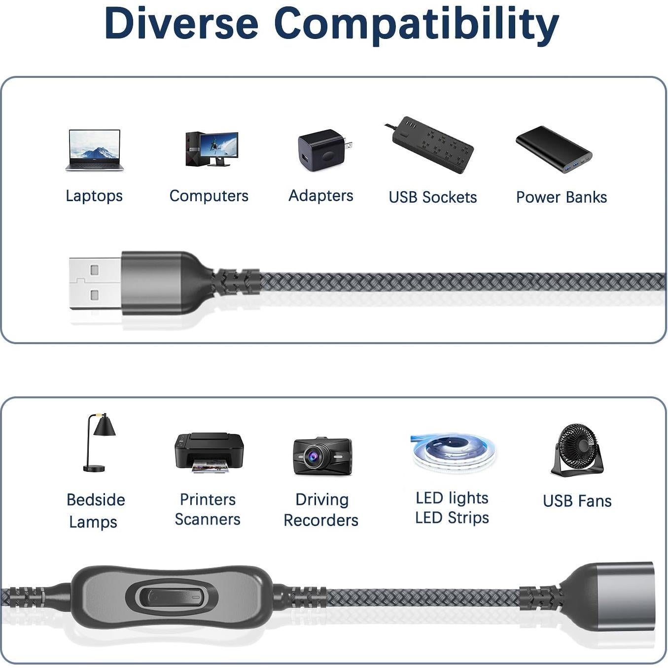 Cable de Extensión USB Ruxely 2M con Interruptor On/Off