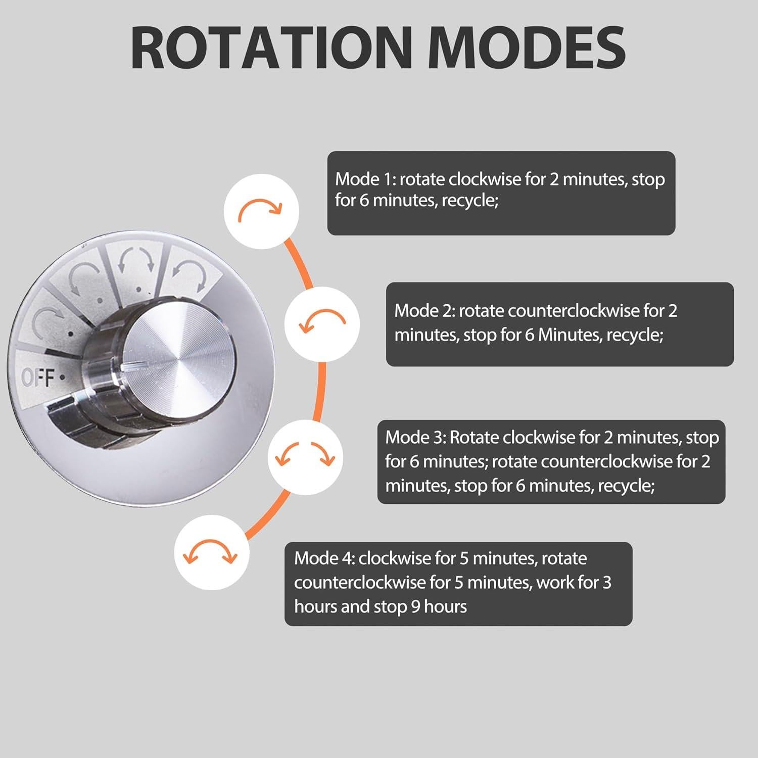 Enrollador de Relojes ANWBROAD 4+6 con Motor Silencioso