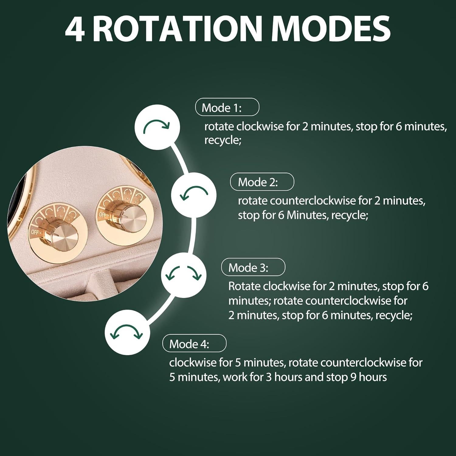 Winder de Reloj ANWBROAD 4+6 Automático Silencioso LED