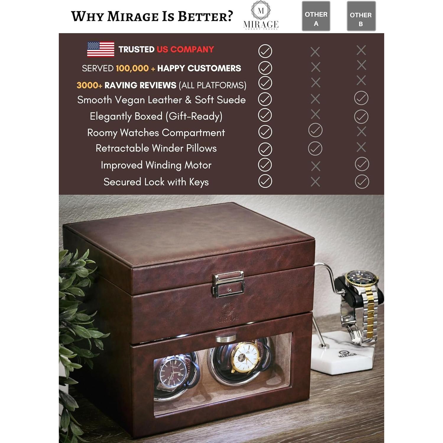 Enrollador de Relojes Automáticos Mirage Ébano Negro 8 Ranuras