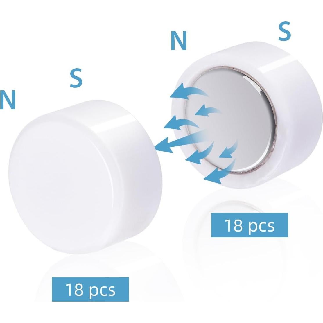 36 Imanes Neodimio para Soportes de Cuello ThreeLeaves