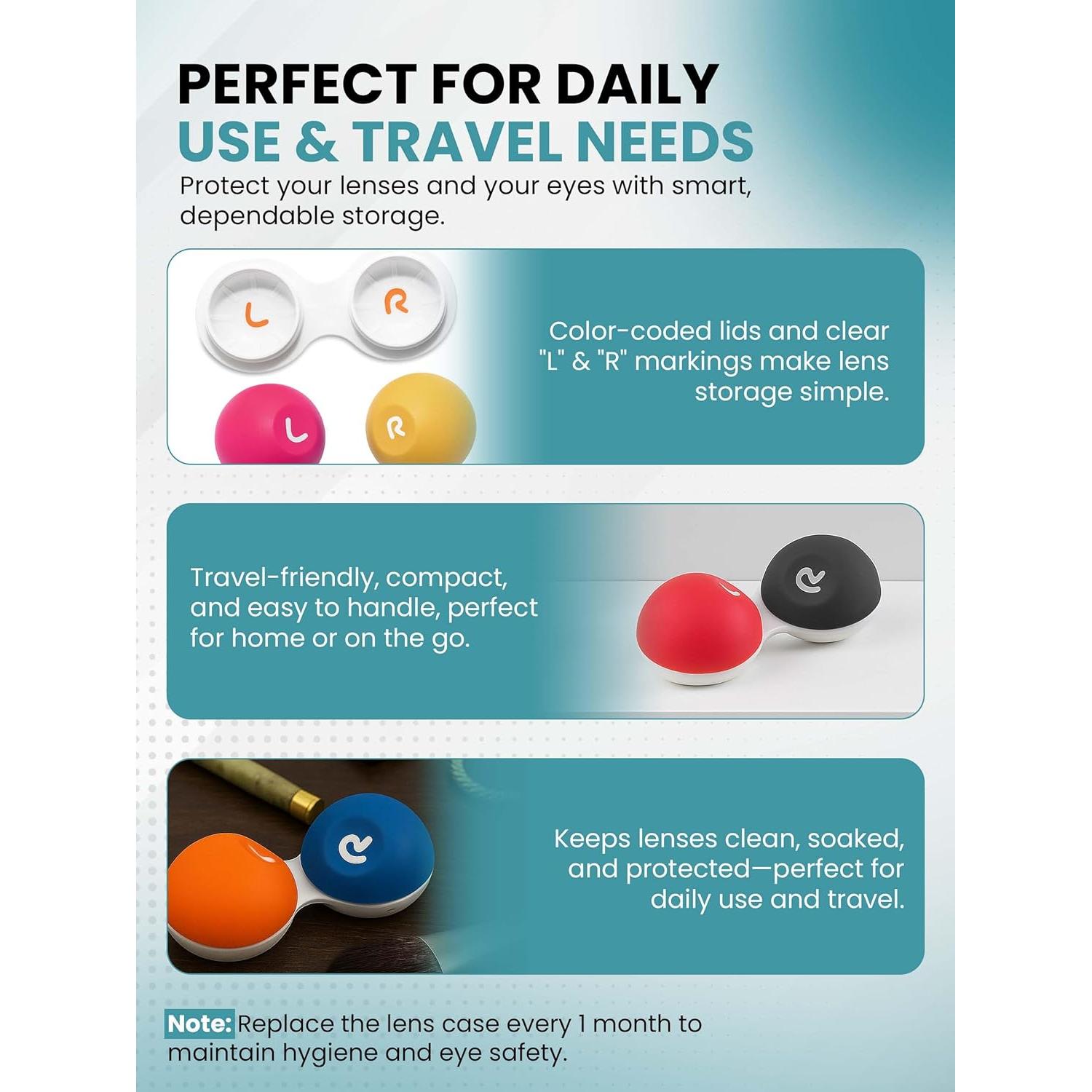 Estuche de Lentes de Contacto Sports World Vision con Tapa R/L