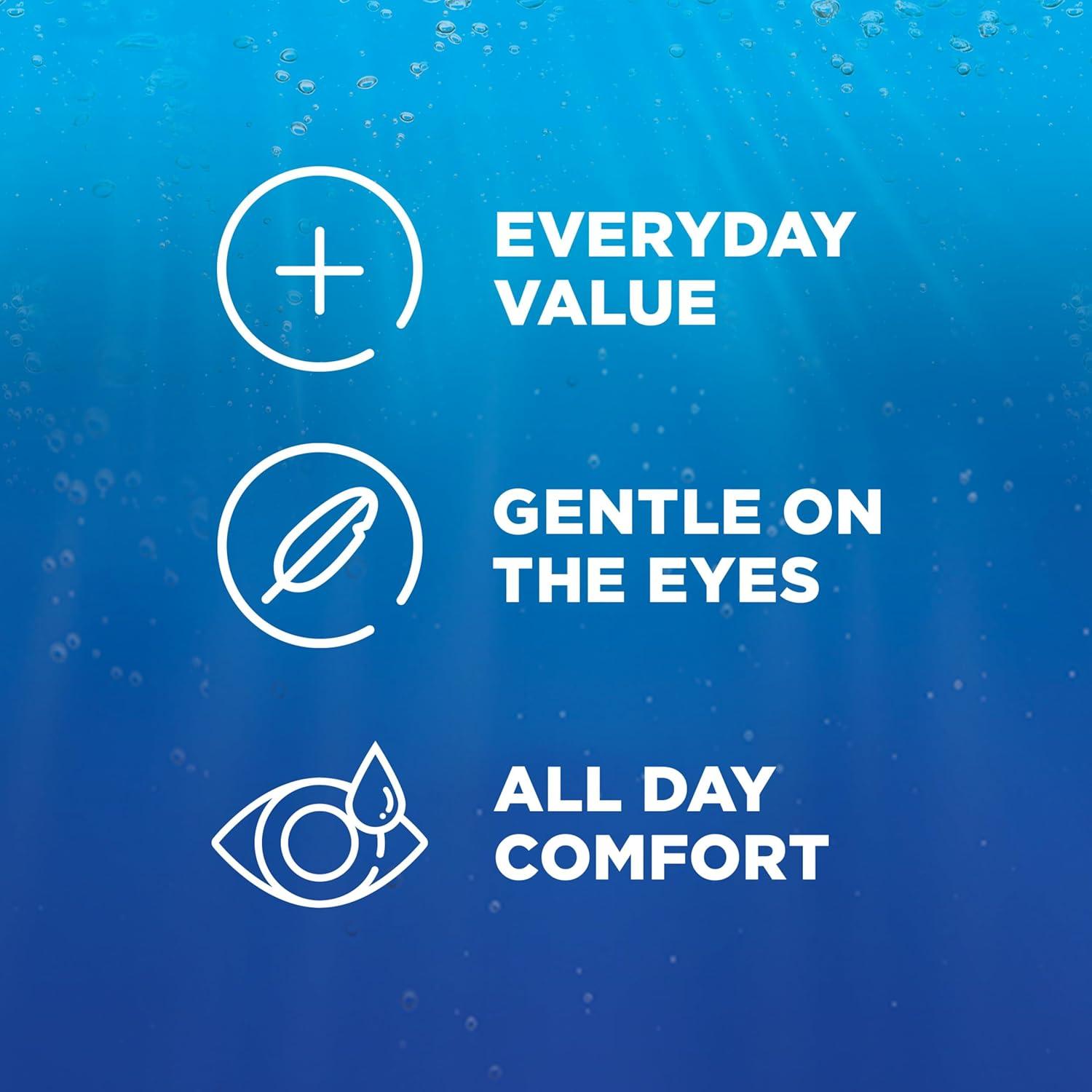 Renu Solución Multiusos para Lentes de Contacto 473 ml x2