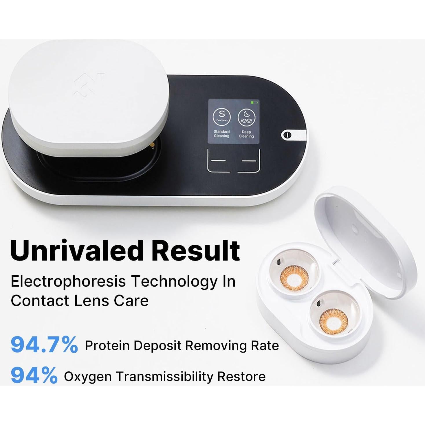 Limpiador de Lentes de Contacto ReO2 Soft con Tecnología Elepy