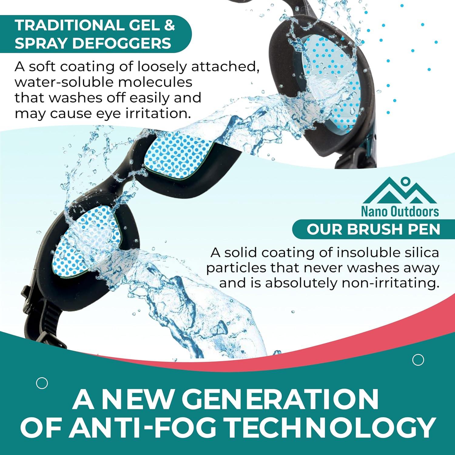 Spray Antivaho Nano Outdoors 6 ml para Gafas y Más