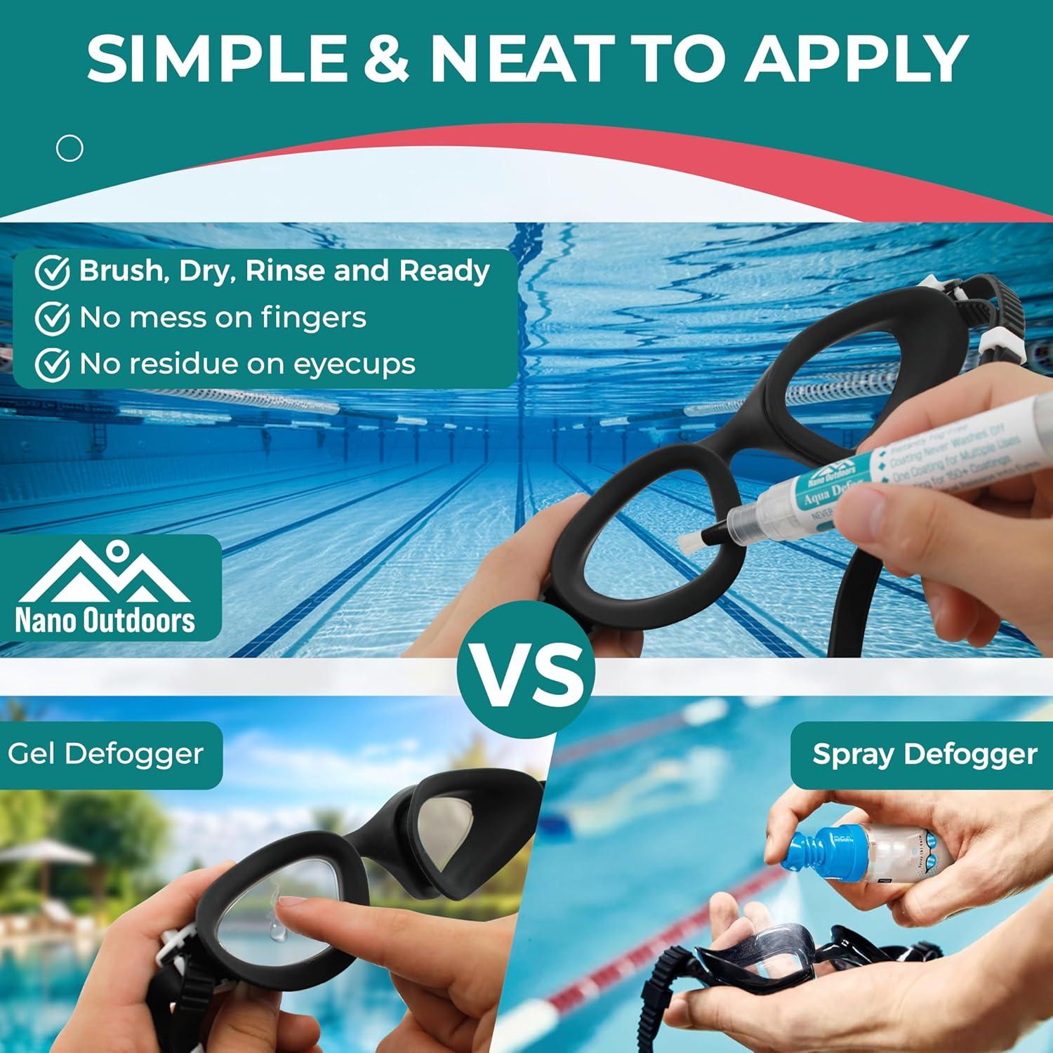 Spray Antivaho Nano Outdoors 6 ml para Gafas y Más