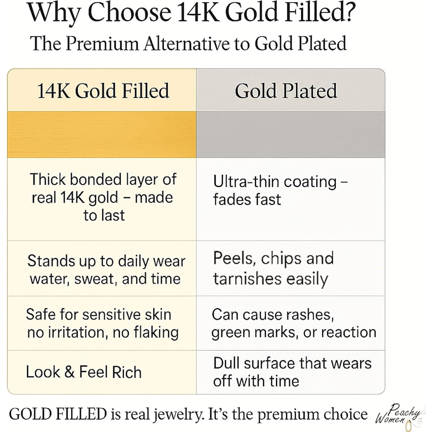 Aro Nasal de Oro 14k 7mm para Mujeres - Joyería Hecha a Mano