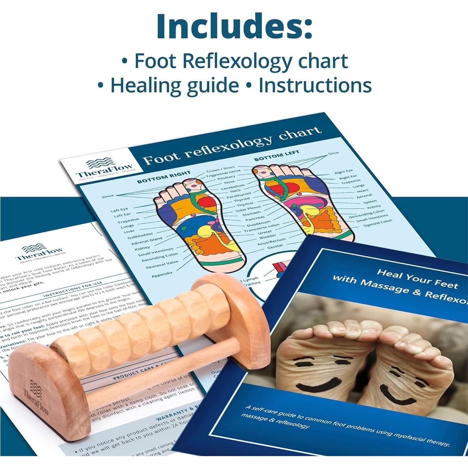 Rodillo Masajeador de Pies TheraFlow para Alivio de Fascitis Plantar