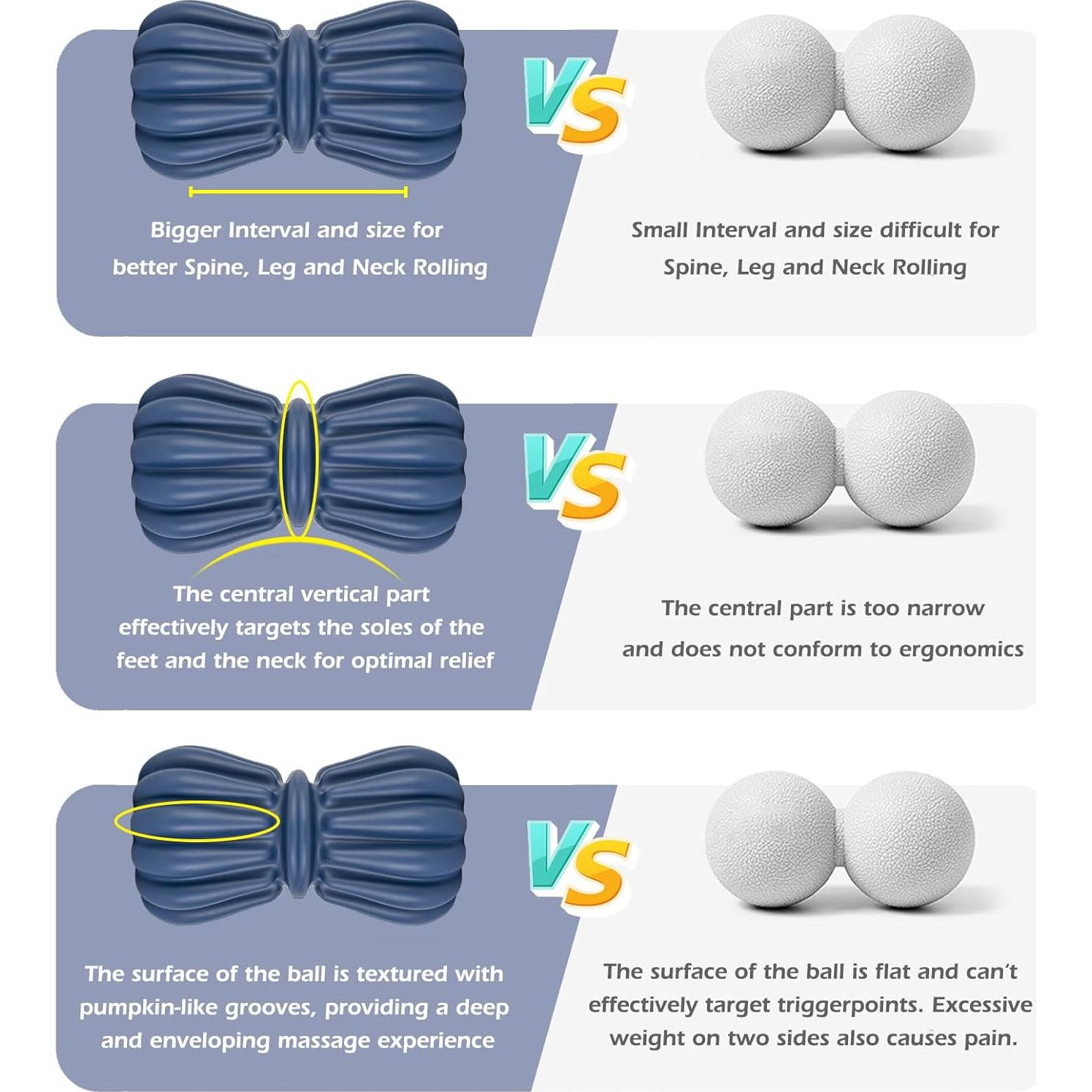 Bola de Masaje TETOP Doble Lacrosse 16 cm Azul