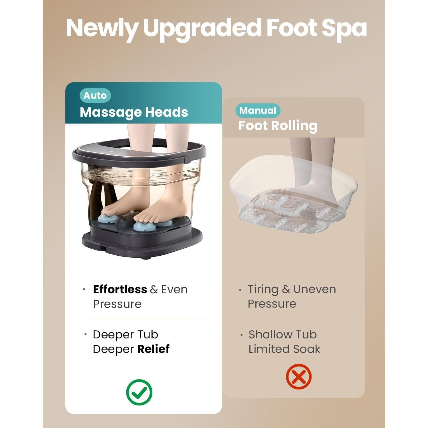 Spa de pies eléctrico Puboo colapsable con calor y control remoto